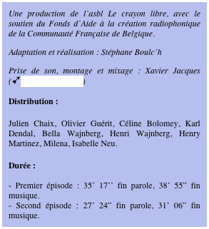 Une production de l’asbl Le crayon libre, avec le soutien du Fonds d’Aide à la création radiophonique de la Communauté Française de Belgique.
Adaptation et réalisation : Stéphane Boulc’h
Prise de son, montage et mixage : Xavier Jacques (ùBlue Room Studio)

Distribution :

Julien Chaix, Olivier Guérit, Céline Bolomey, Karl Dendal, Bella Wajnberg, Henri Wajnberg, Henry Martinez, Milena, Isabelle Neu.

Durée :

- Premier épisode : 35’ 17’’ fin parole, 38’ 55” fin musique.
- Second épisode : 27’ 24” fin parole, 31’ 06” fin musique.